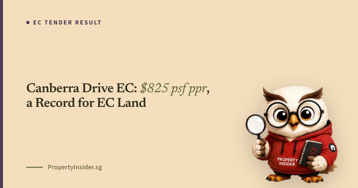 Canberra Drive EC Tender Result