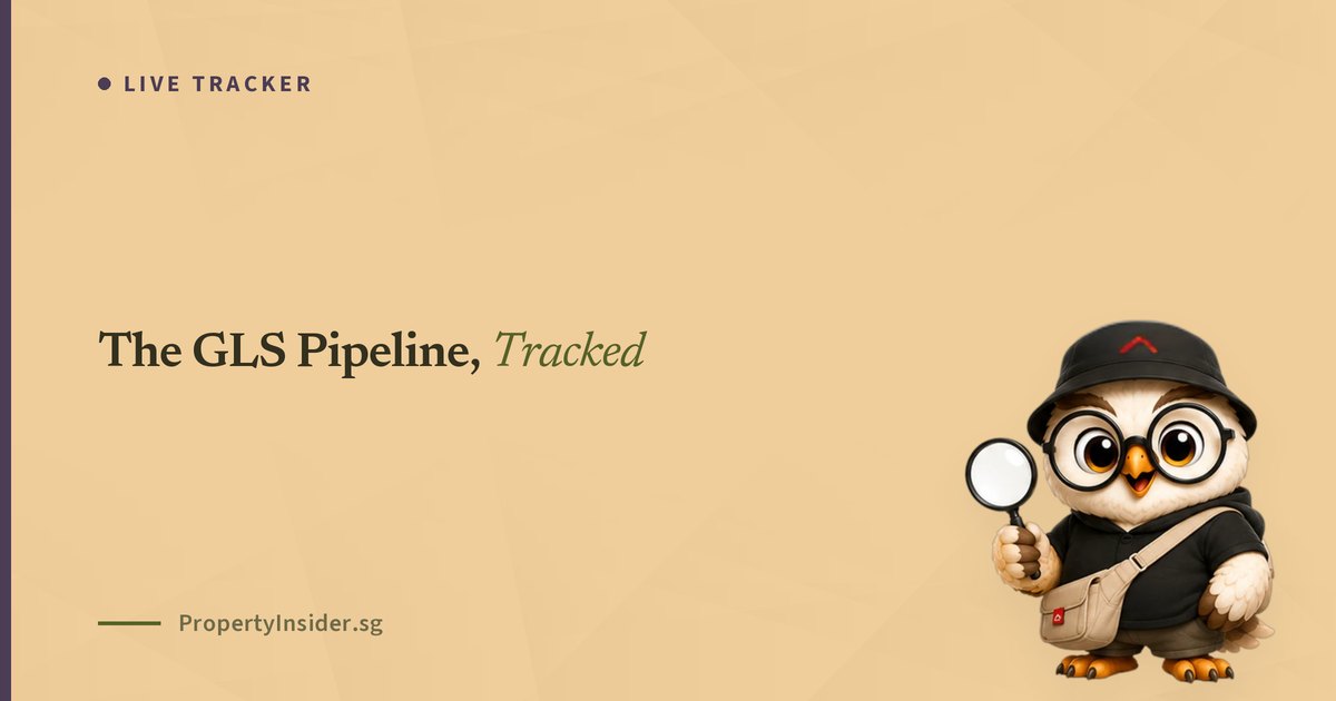 GLS Pipeline Tracker