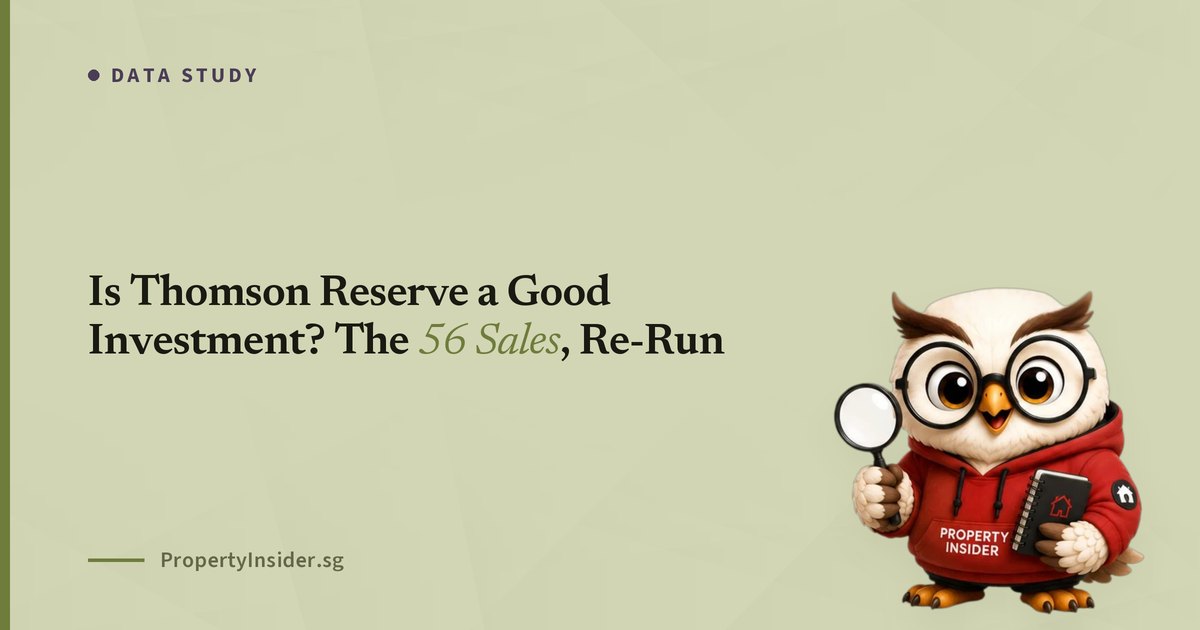 Thomson Reserve Investment Analysis