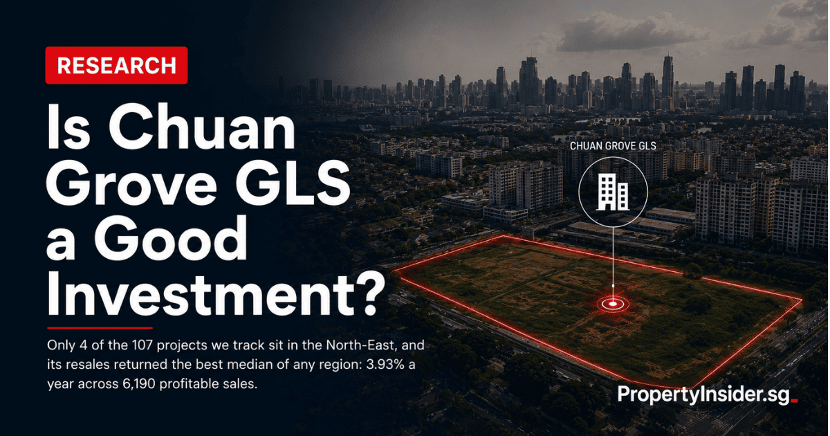 Chuan Grove GLS investment analysis, District 19
