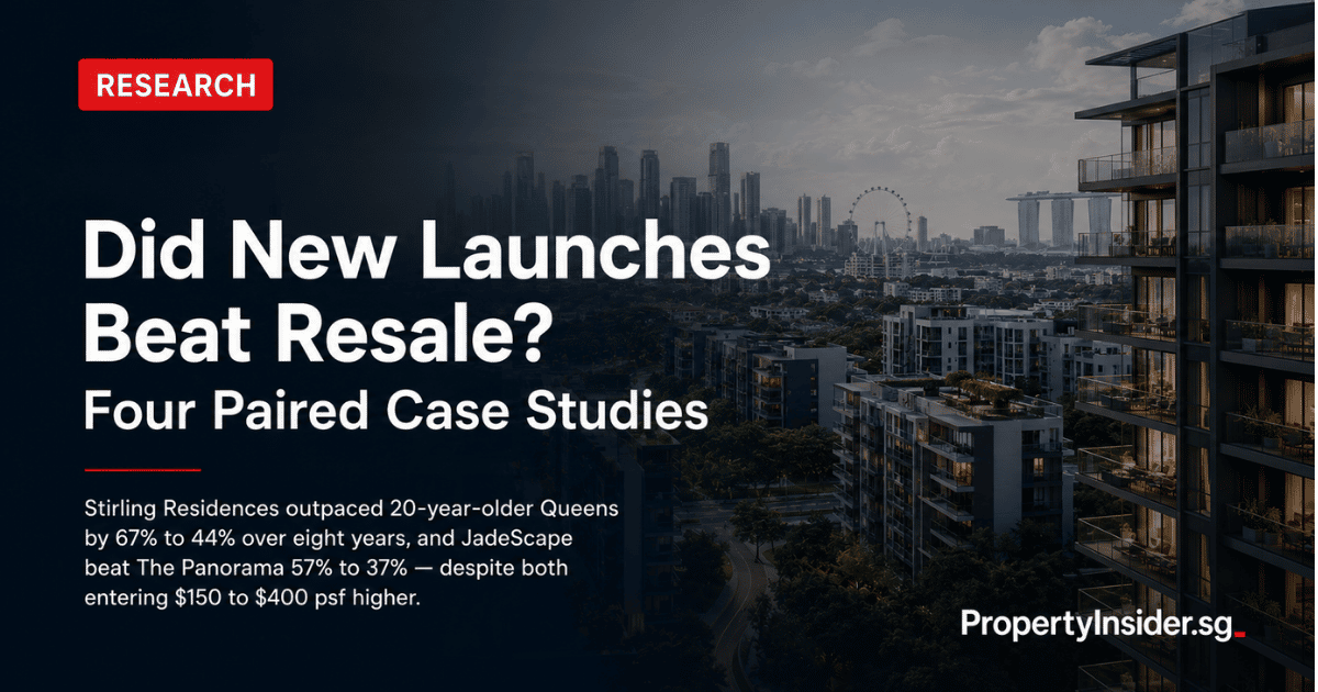 New launch versus resale paired case studies