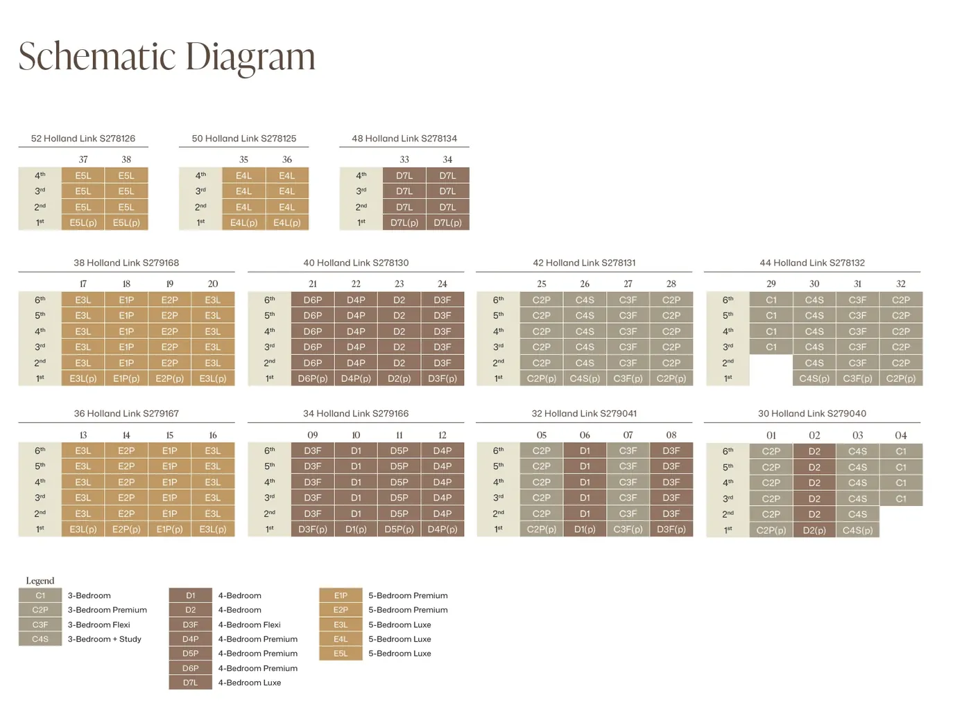Amberwood at Holland — elevation chart 1, D10