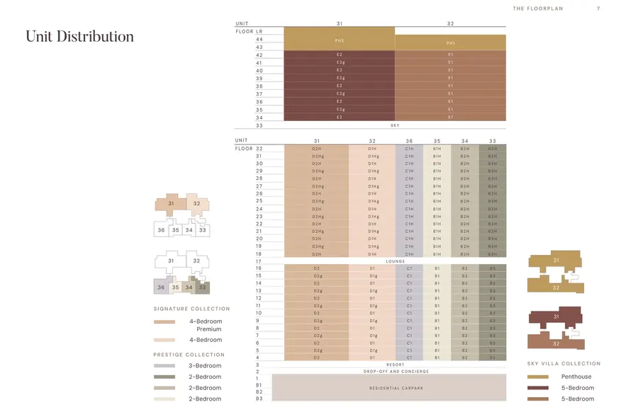 Aurea — site plan 4, D07
