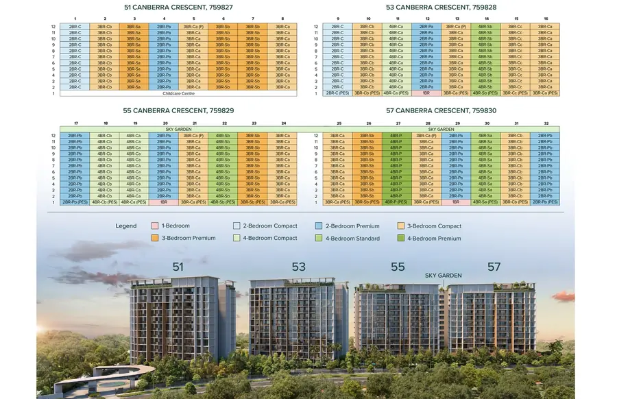 Canberra Crescent Residences — site plan 2, D27