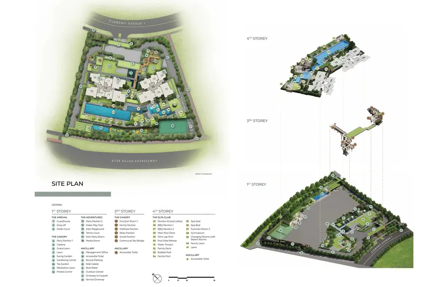Elta — site plan 1, D05