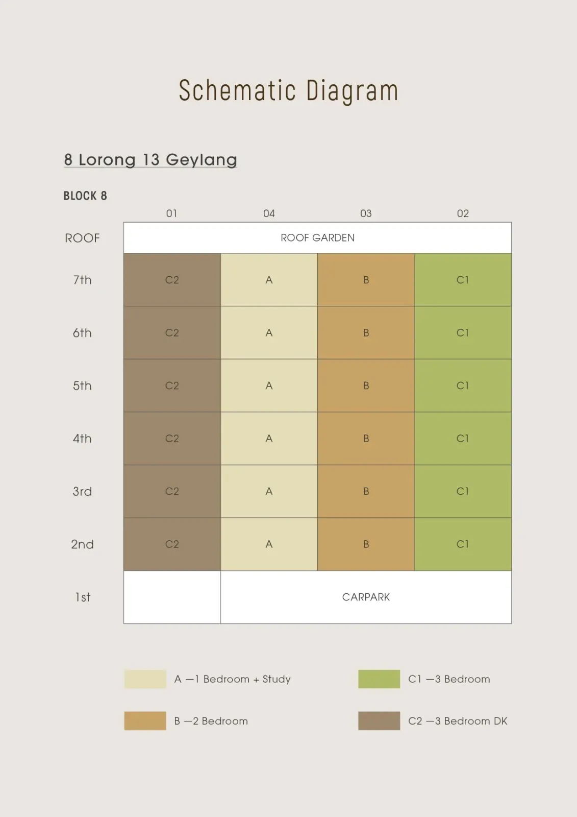 Gems Ville — elevation chart 1, D14