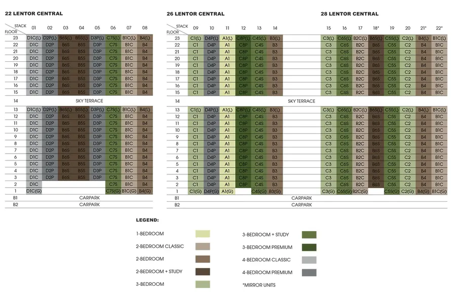 Hillock Green — site plan 3, D26