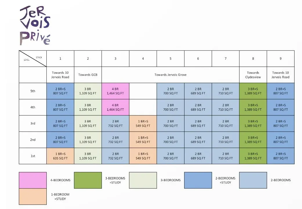 Jervois Prive — elevation chart 1, D10