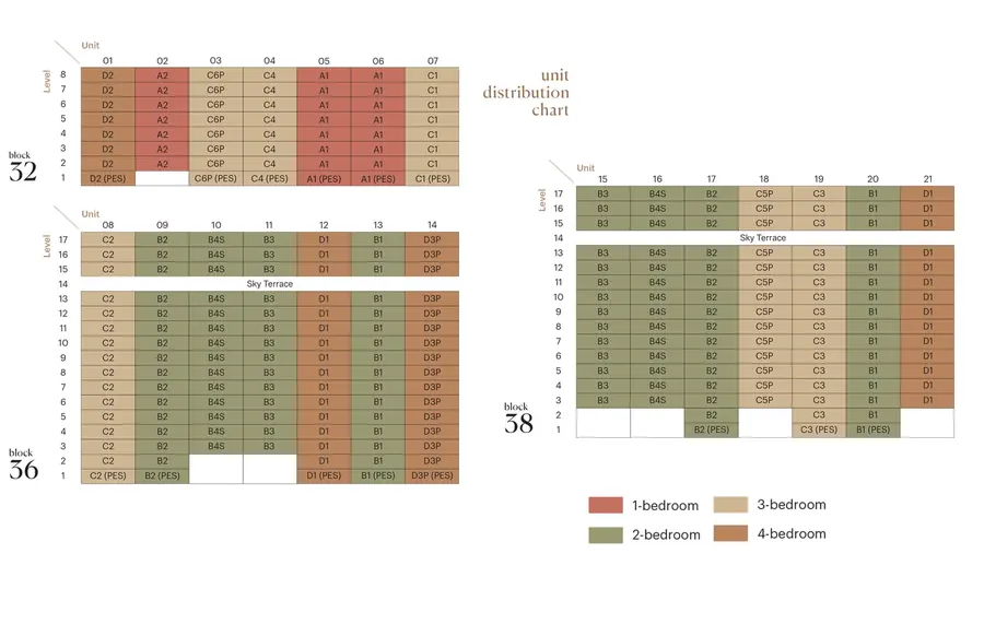 Lentoria — site plan 2, D26