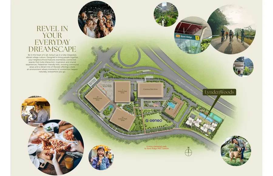 Lyndenwoods — site plan 2, D05