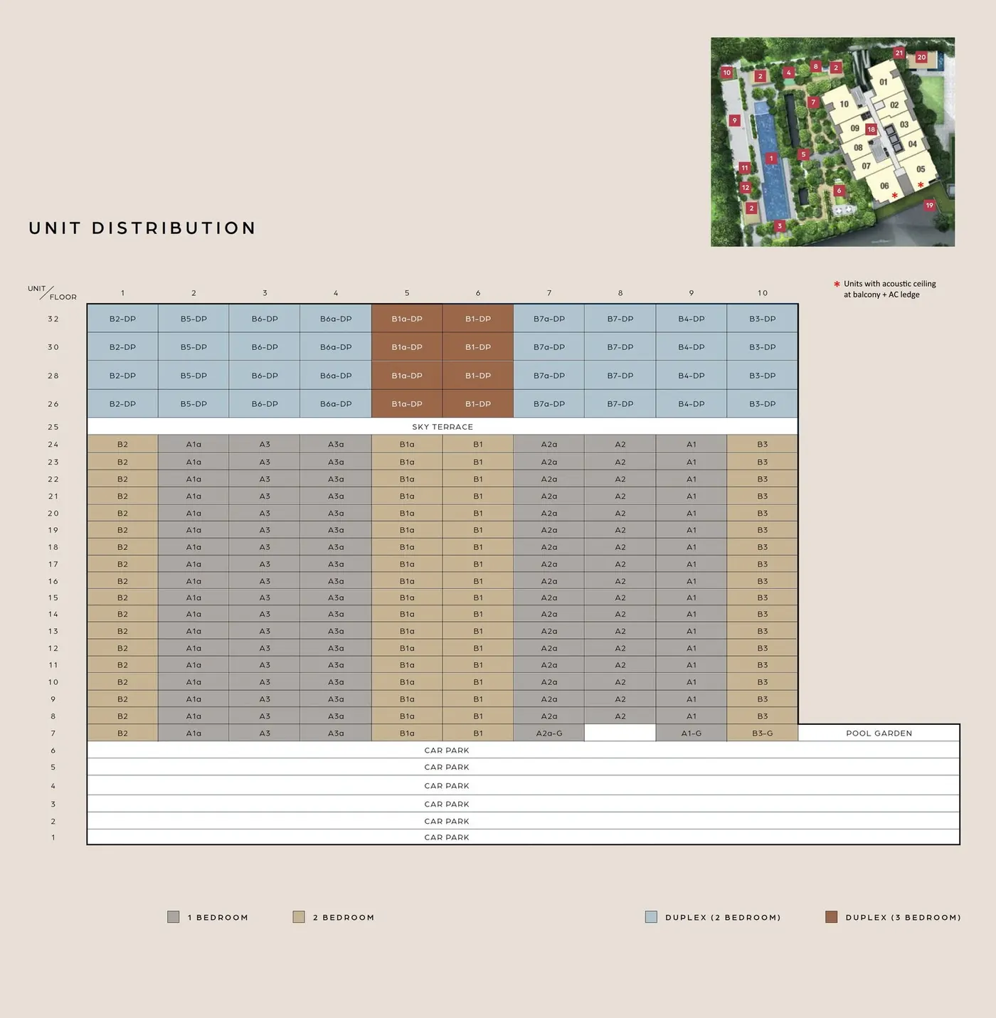 Midtown Bay — elevation chart 1, D07