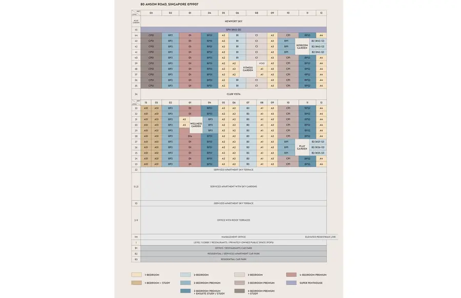 Newport Residences — site plan 1, D02