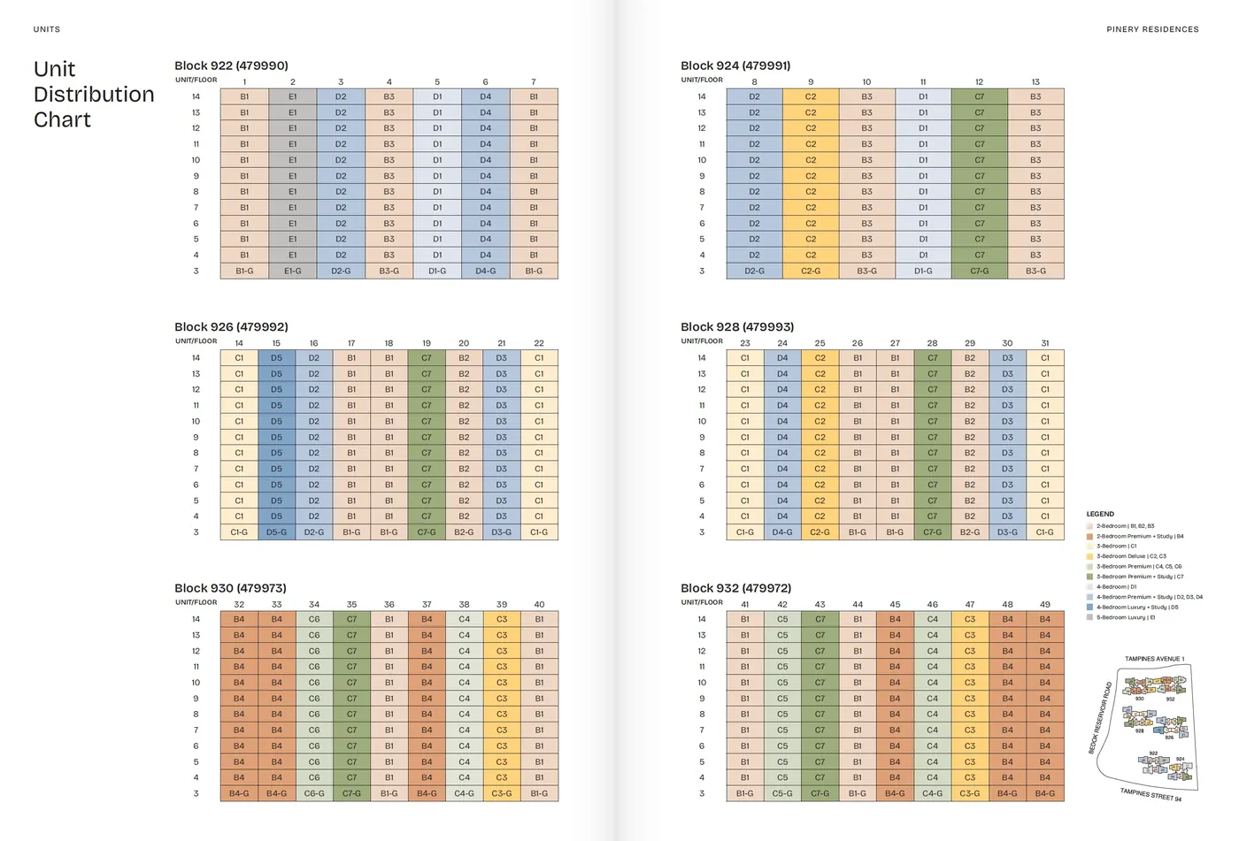 Pinery Residences — elevation chart 1, D16