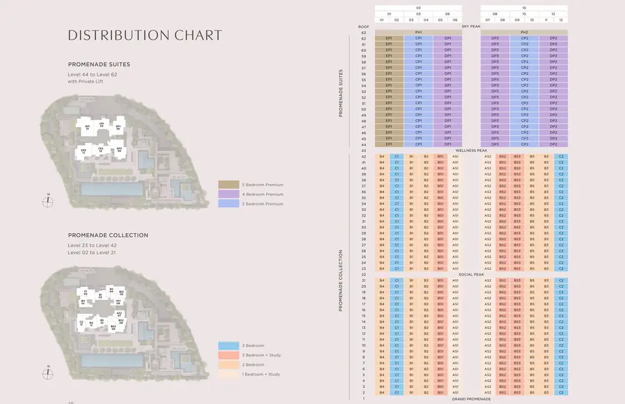 Promenade Peak — site plan 4, D03
