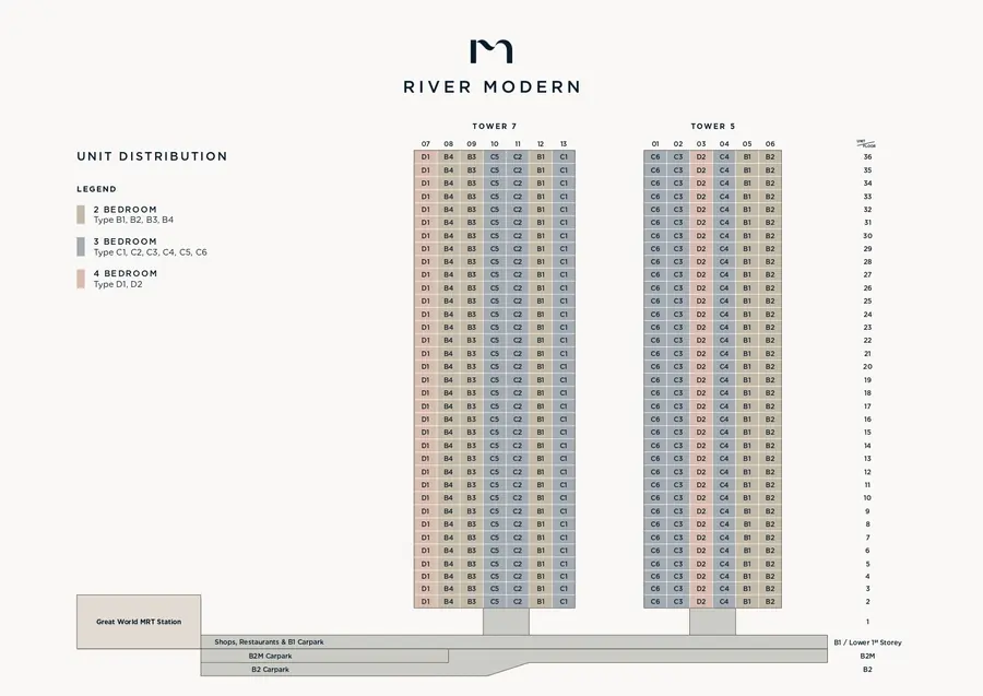 River Modern — site plan 2, D09