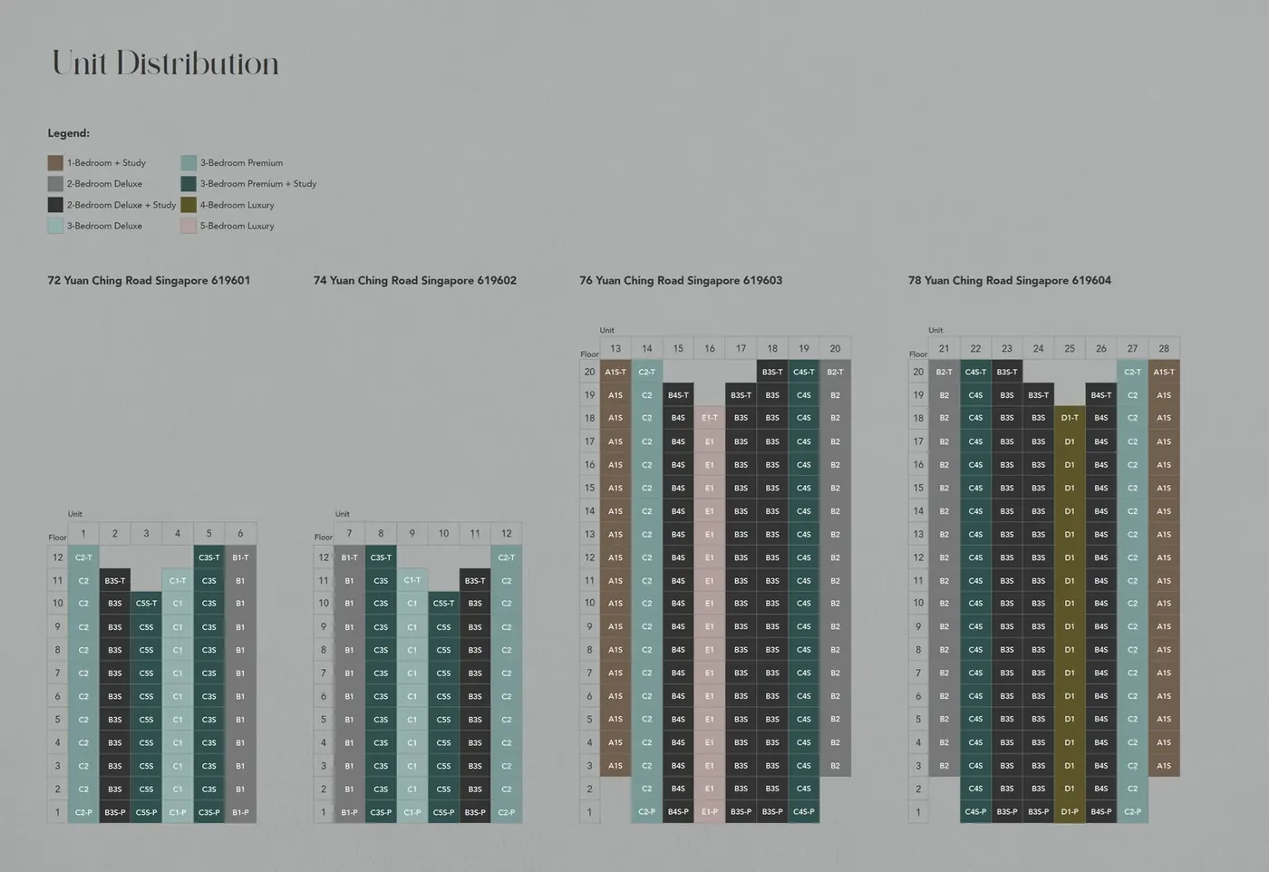 Sora — elevation chart 1, D22