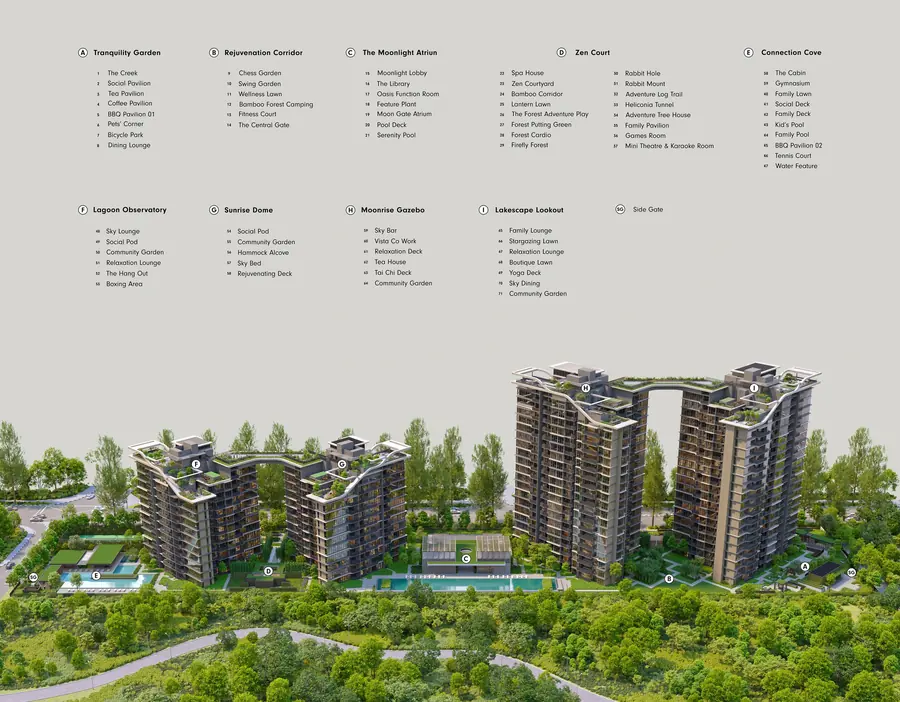 Sora — site plan 1, D22