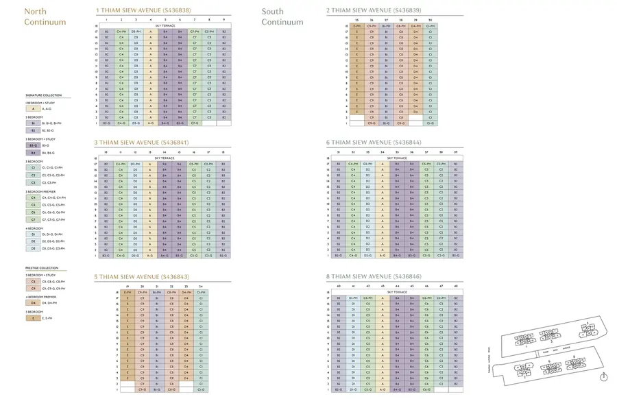 The Continuum — site plan 2, D15