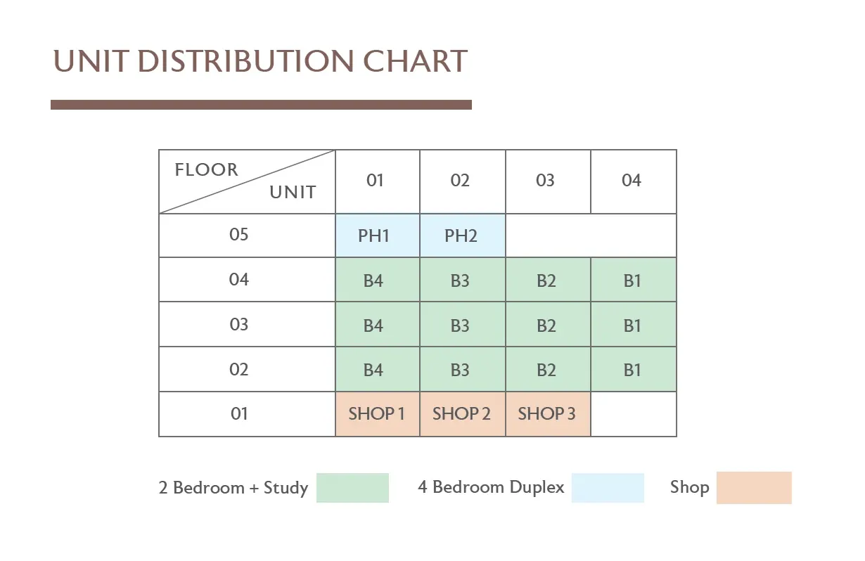 The Ranz — elevation chart 1, D08