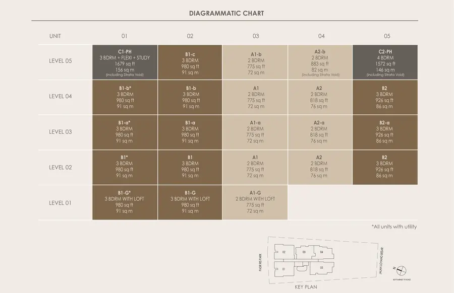 The Shorefront — site plan 2, D17
