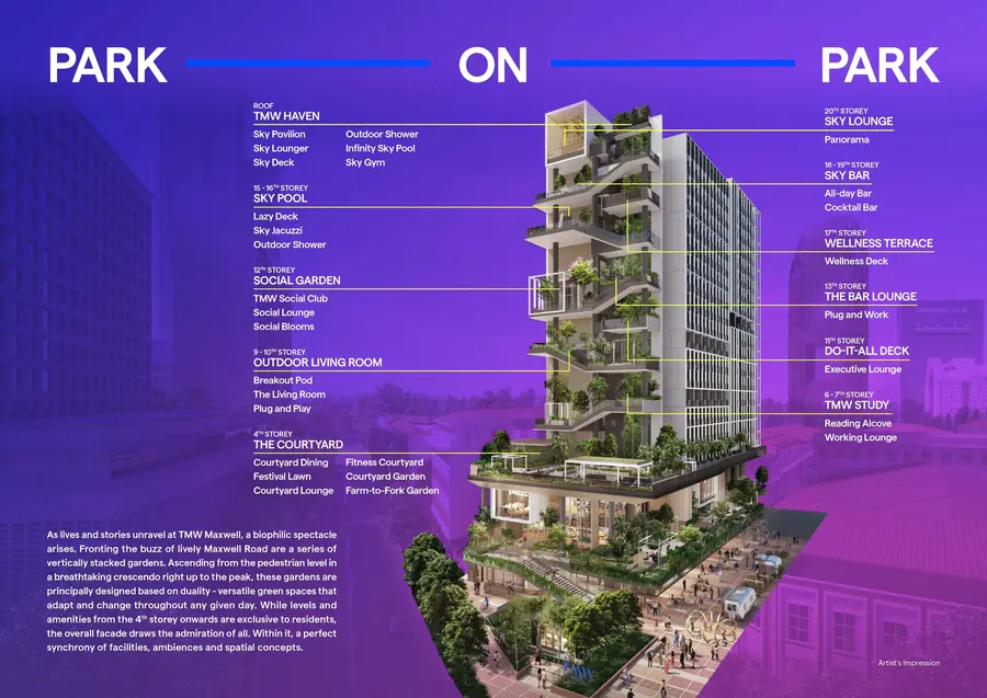 Tmw Maxwell — site plan 1, D02