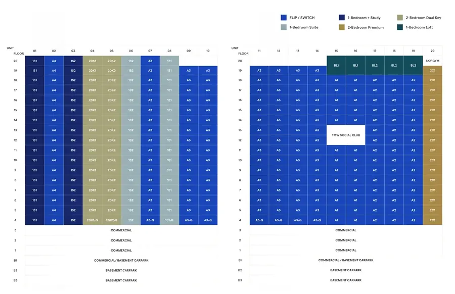 Tmw Maxwell — site plan 3, D02