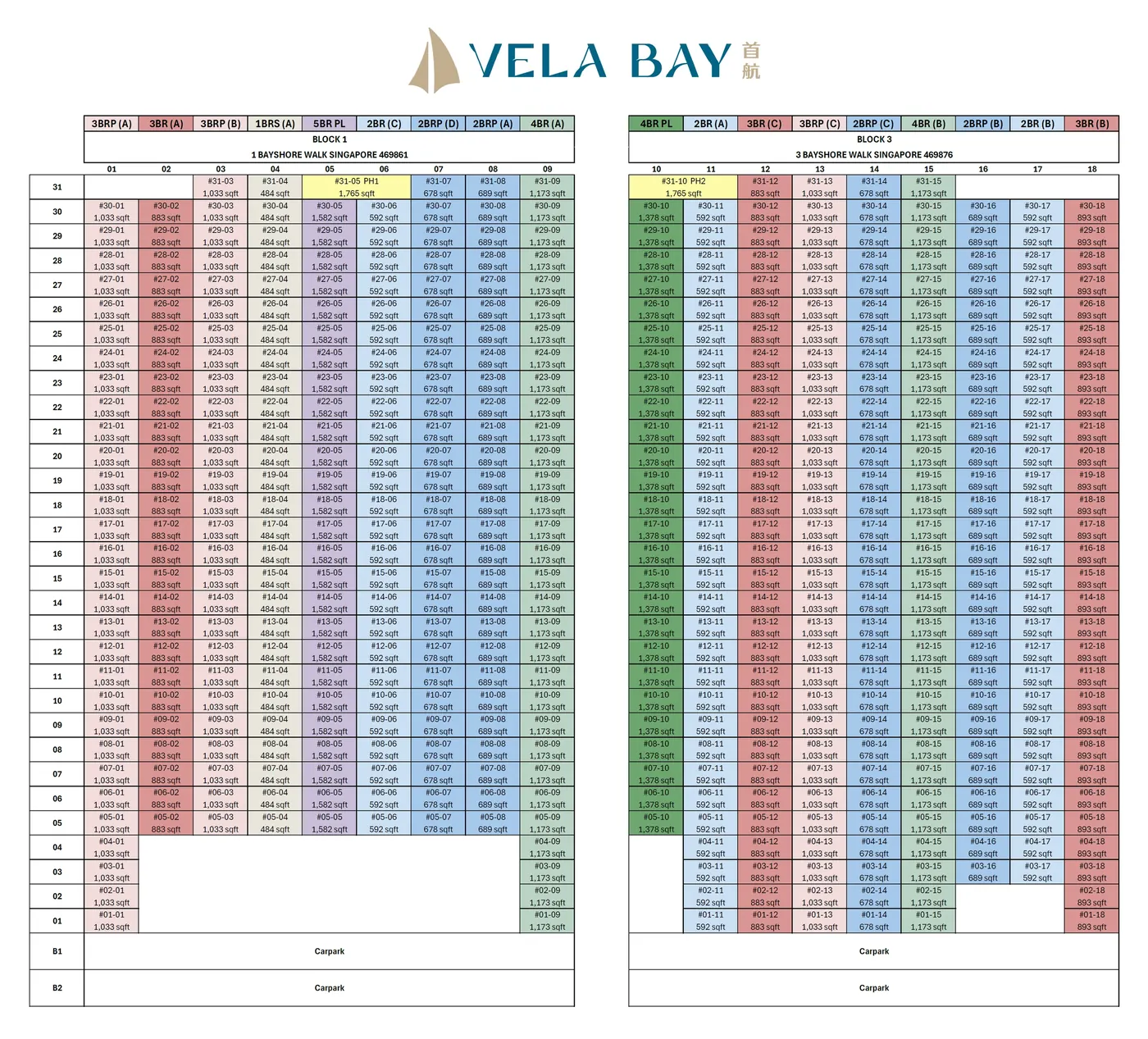 Vela Bay — elevation chart 1, D16