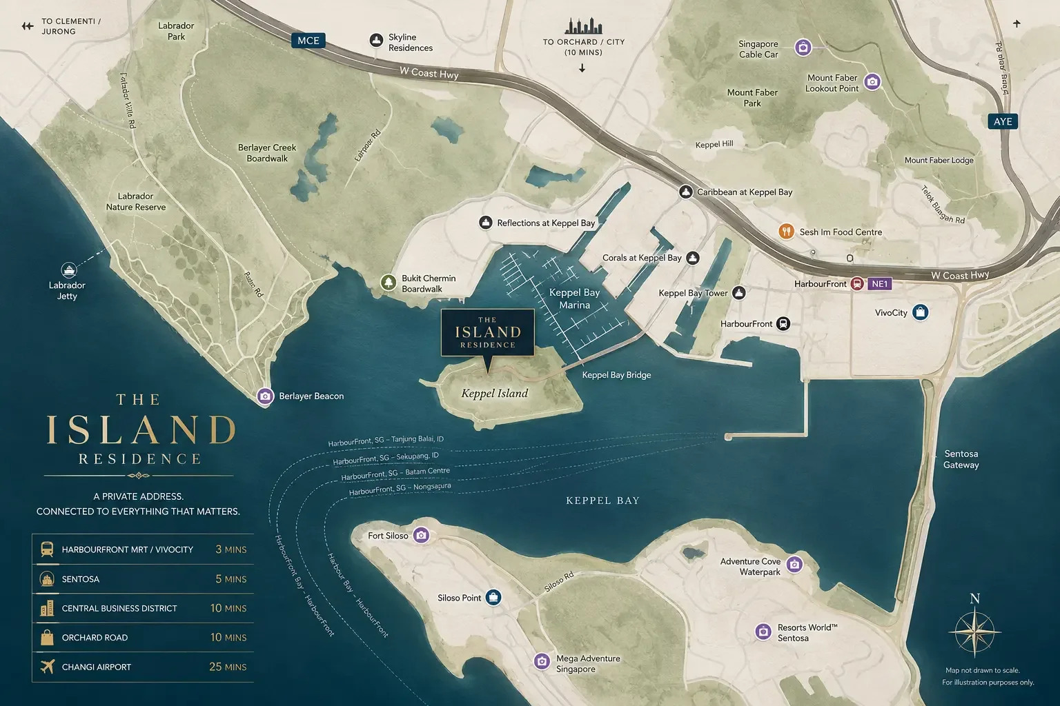 Map of Keppel Island showing The Island Residence connected to the mainland by the Keppel Bay Bridge, with Telok Blangah, HarbourFront and Keppel MRT stations shown at their straight-line distances