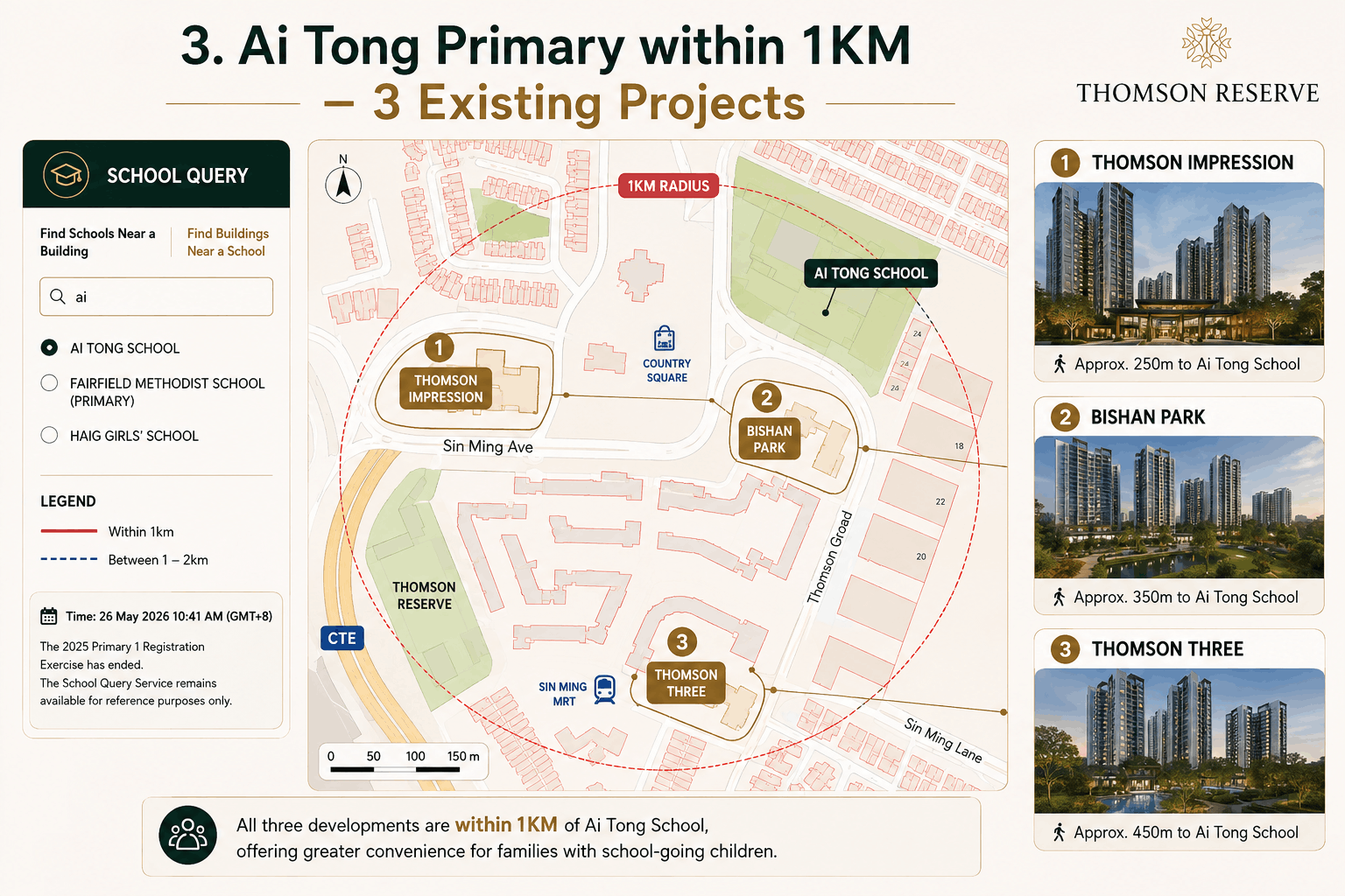 OneMap School Query view showing the 1km and 1 to 2km rings around Ai Tong School with the Thomson Reserve site inside the inner ring